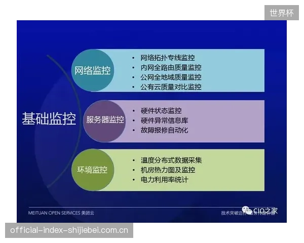部分体育组织未经审慎评估便将制作流程整体搬上云端,最终发现BGP出口和云端计算的综合成本远超预期 部分体育组织未经审慎评估便将制作流程整体搬上云端,最终发现BGP出口和云端计算的综合成本远超预期